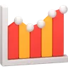 Analytics Chart