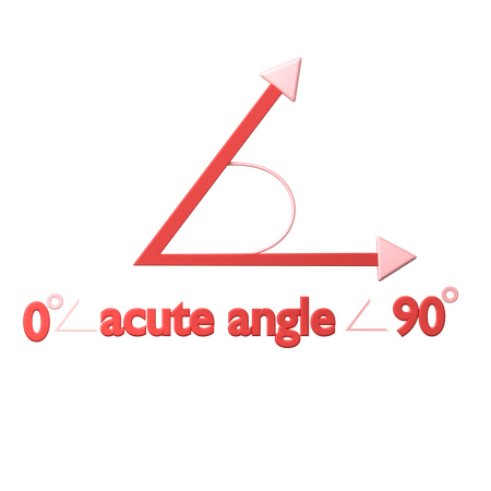 Angle aigu  3D Icon