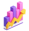 Ascending Box Chart