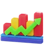 Ascending Box Chart