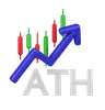 ath croissance