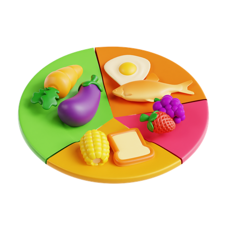 Balanced Diet  3D Icon