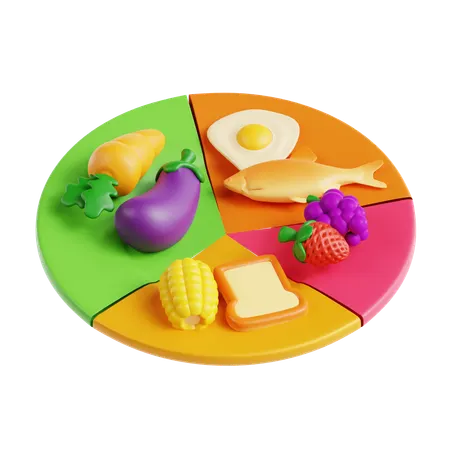 Balanced Diet  3D Icon
