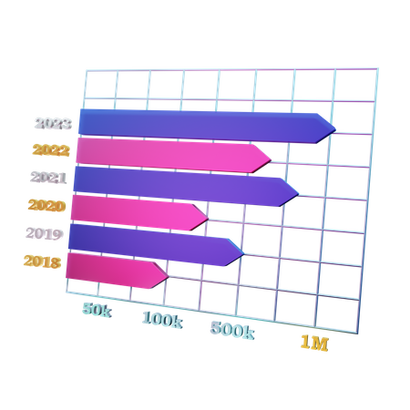 Balkendiagramm  3D Icon