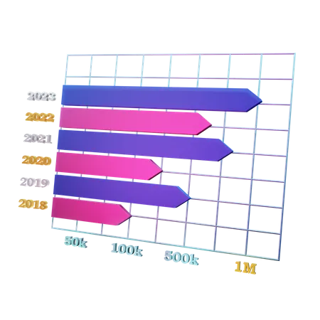 Balkendiagramm  3D Icon