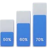 bar chart