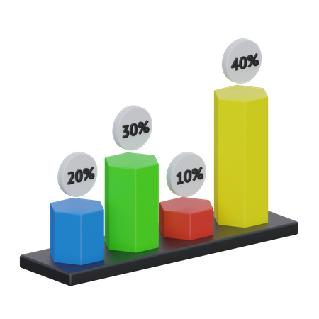 Bar Chart  3D Icon