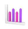 Bar Chart