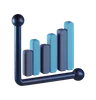 Bar Chart