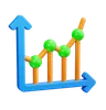 Bar Chart