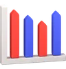 Bar Chart