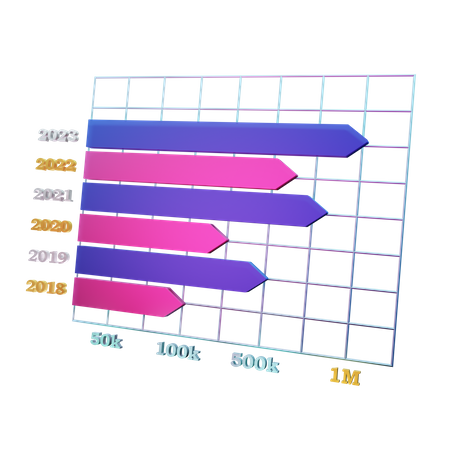 Bar Chart  3D Icon