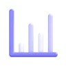 Bar Graph