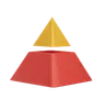 Beveled Cone