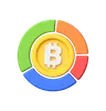 Bitcoin Analysis