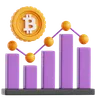 Bitcoin Analysis