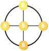 Bitcoin Chain