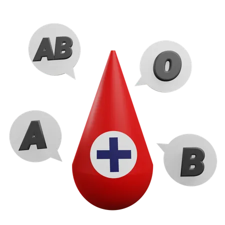 Blood Type  3D Icon