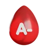 Blood Type A