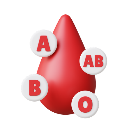 Blood Types  3D Icon