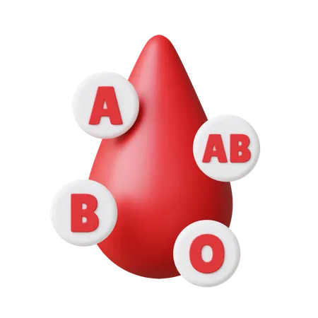 Blood Types  3D Icon