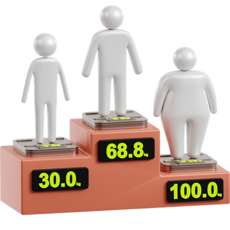 Body Shape Silhouette  3D Icon