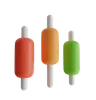 Box Plot Chart