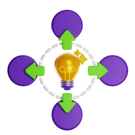Brainstorm Process  3D Icon