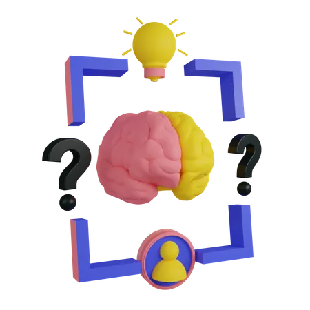 Brainstrom 3D Icon