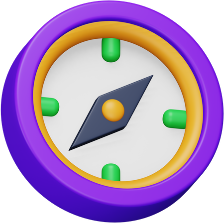 Brújula  3D Icon