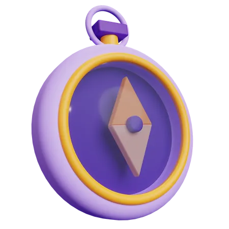 Brújula  3D Icon