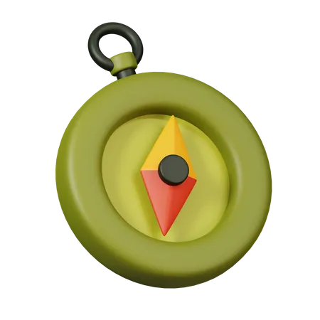 Brújula  3D Icon