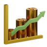 3d income growth chart