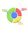 Business Statistics