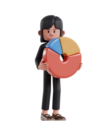 3 D Illustration Of Cartoon Businesswoman Holding Pie Chart 3D Illustration