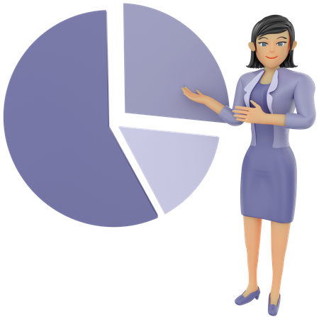 Businesswoman showing pie chart 3D Illustration