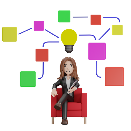 Businesswoman Thinking Workflow of business  3D Illustration