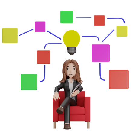 Businesswoman Thinking Workflow of business 3D Illustration