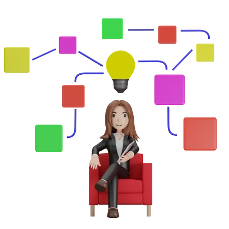 Businesswoman Thinking Workflow of business  3D Illustration