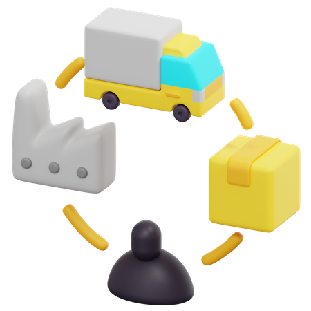 Cadena de suministro  3D Icon