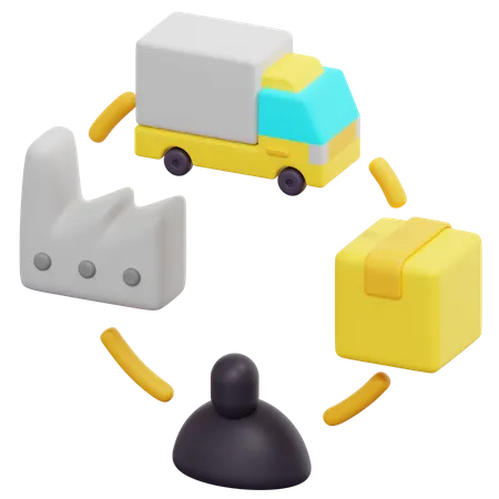 Cadena de suministro  3D Icon
