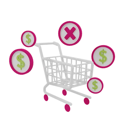 Cancel shopping items  3D Illustration