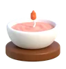 Candle Aromatherapy