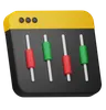 Candle Chart