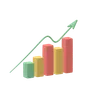 Candle Chart