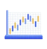 Candle Chart