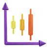 Candle Chart