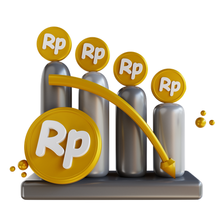 Candle Chart Down Rupiah Coins  3D Illustration