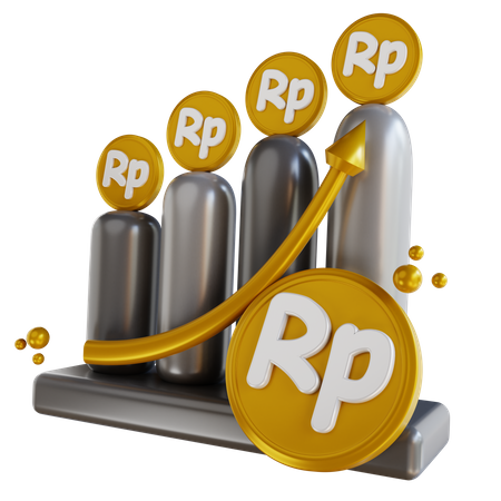 Candle Chart Up Rupiah Coins  3D Illustration