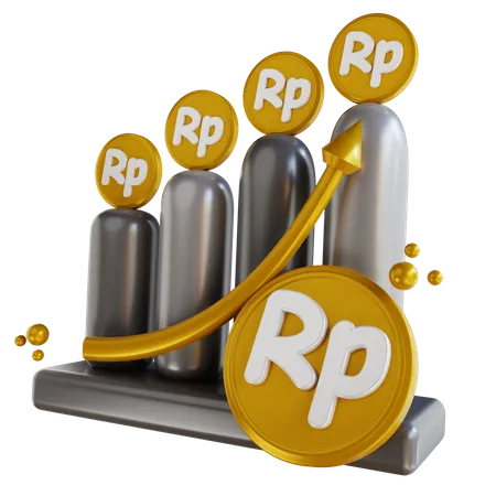 Candle Chart Up Rupiah Coins  3D Illustration